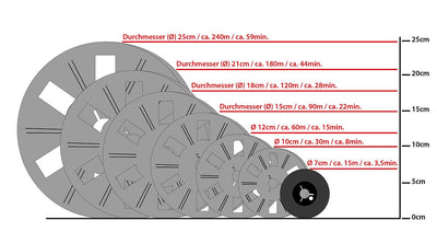Somikon Filmscanner: HD-XL-Film-Scanner & -Digitalisierer für Super 8 & 8 mm, bis 7'-Rollen (Filmdigitalisierer, Filmscanner 8mm, Filmdigitalisierung)