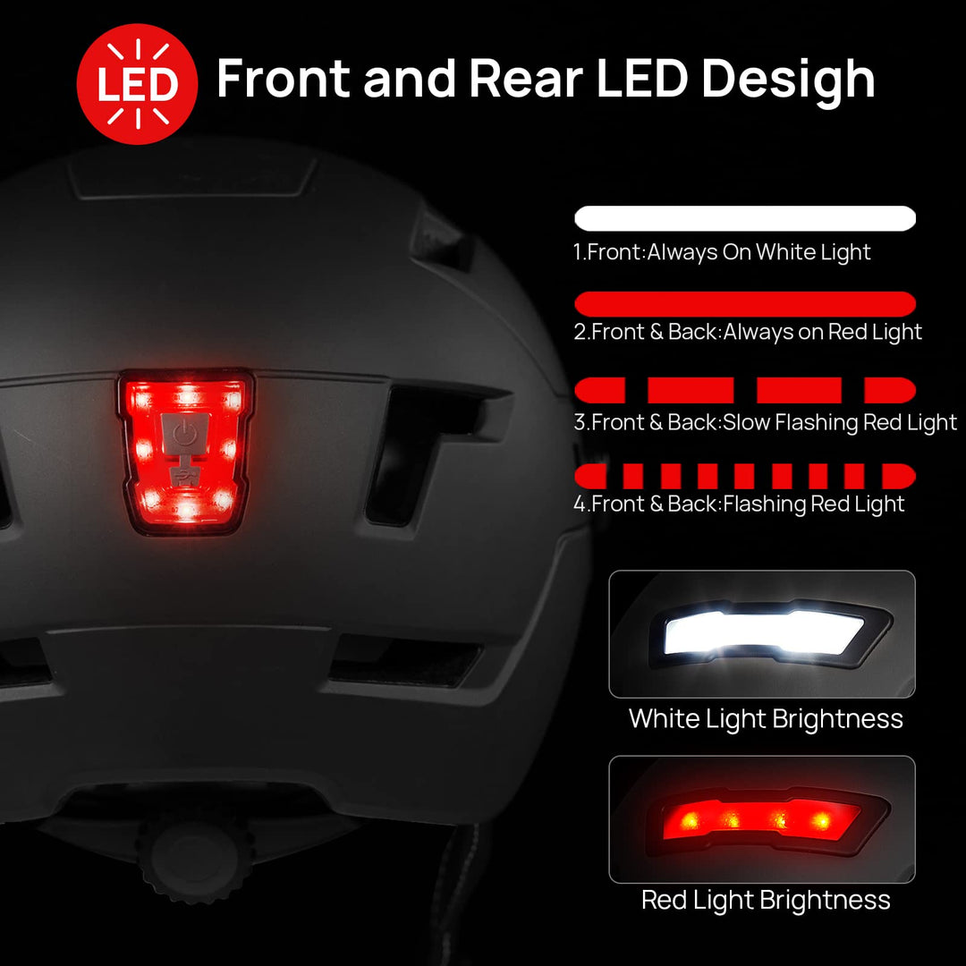 ilm fahrradhelm mit visier ILM Fahrradhelm mit Visier und LED Licht Mountain&Road Fahrradhelme fü –  Testberichte aus Berlin
