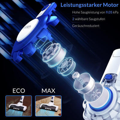 Monzana® Akku Staubsauger Kabellos Schnellladefunktion Beutellos 40min Handstaubsauger Stabstaubsauger Teppich Tierhaare Auto HEPA Filter Blau