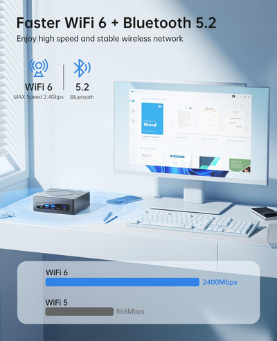 NiPoGi CK10 Mini PC 32 GB DDR4 RAM, Ιntel i5-12450H (bis zu 4,4GHz, 8C/12T) Mini PC WiFi 6, 1024 GB (1 TB) M.2 SSD Mini-Desktop-Computer, 4K UHD Triple Display/BT 5.2/USB 3.2 für Büro/Geschäft/Schule
