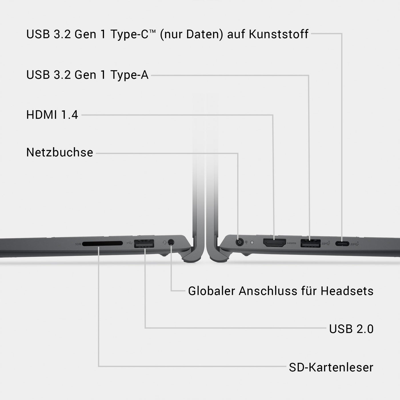 Dell 15 Laptop DC15250 15,6" FHD (1920 x 1080) 120Hz, Intel Core i5-1334U, Intel UHD Grafik, 16GB DDR4 RAM, 512GB SSD, Windows 11 Home, QWERTZ-Tastatur – Schwarz