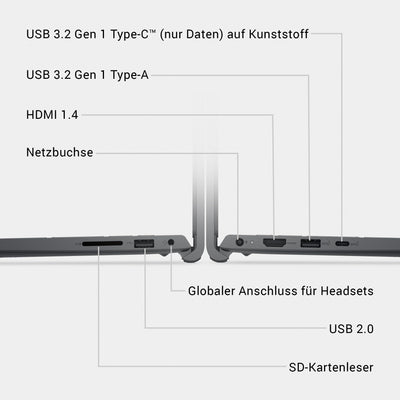 Dell 15 Laptop DC15250 15,6" FHD (1920 x 1080) 120Hz, Intel Core i5-1334U, Intel UHD Grafik, 16GB DDR4 RAM, 512GB SSD, Windows 11 Home, QWERTZ-Tastatur – Schwarz