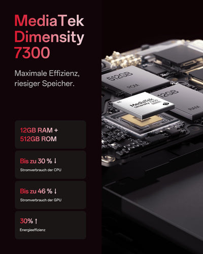 OPPO Reno12 Pro 5G 12+512GB, AI Smartphone Android, Handy, SUPERVOOC 80W, 5000mAh Akku, Schnellladefunktion, Doppelte 50MP AI Kamera, 120Hz 6,7" AMOLED, Dimensity 7300, NFC, Braun