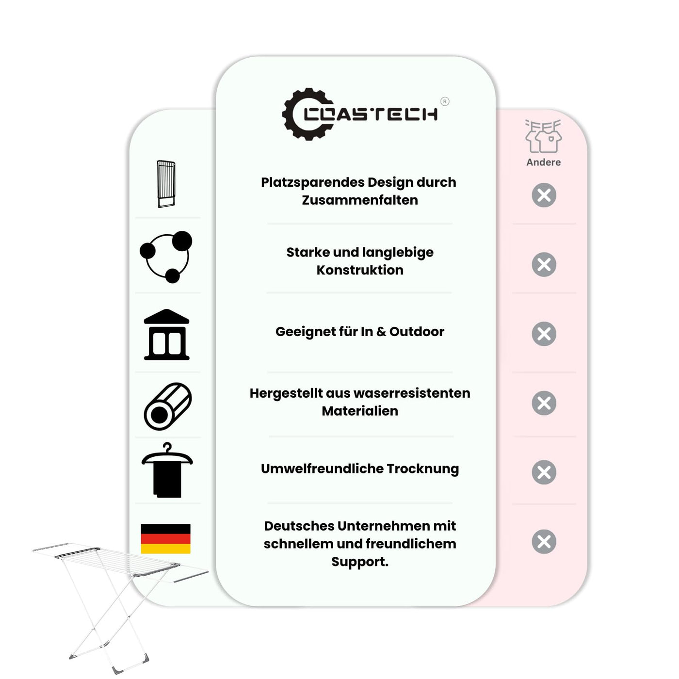 Coastech Wäscheständer - Ausziehbarer Wäscheständer für stabiles, rutschfestes und platzsparendes Wäschetrocknen - 136cm x 5.5cm x 57cm