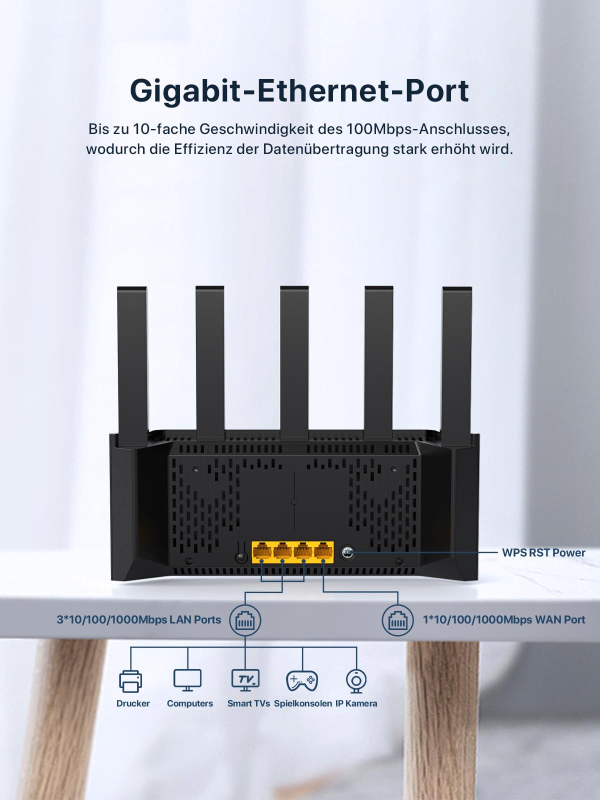 Tenda RX2L Pro Wi-Fi 6 WLAN Router (AX1500 Dualband 1201Mbit/s 5 GHz, 300Mbit/s 2,4GHz) 5Xexterne Antennen, 4-Gigabit-Port, Repeater & AP Modus, Wi-Fi+, Kindersicherung, WPA3, VPN, Keine DSL-Funktion