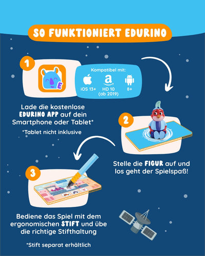 Edurino Figur Niki Erstes Englisch ab 4 Jahren inkl. App | Innovatives & digitales Lernspiel | Spielerisches Englisch Lernen für Kinder | Über 150 Wörter & Phrasen (Figur Niki)