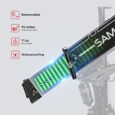 SAMEBIKE LO26 E-Bike 26" faltbares Elektrofahrrad mit abschließbarer Federgabel, 48V 14Ah Lithium-Akku Reichweite bis zu 100 km mit 21 Gangschaltung Elektro-Mountainbike