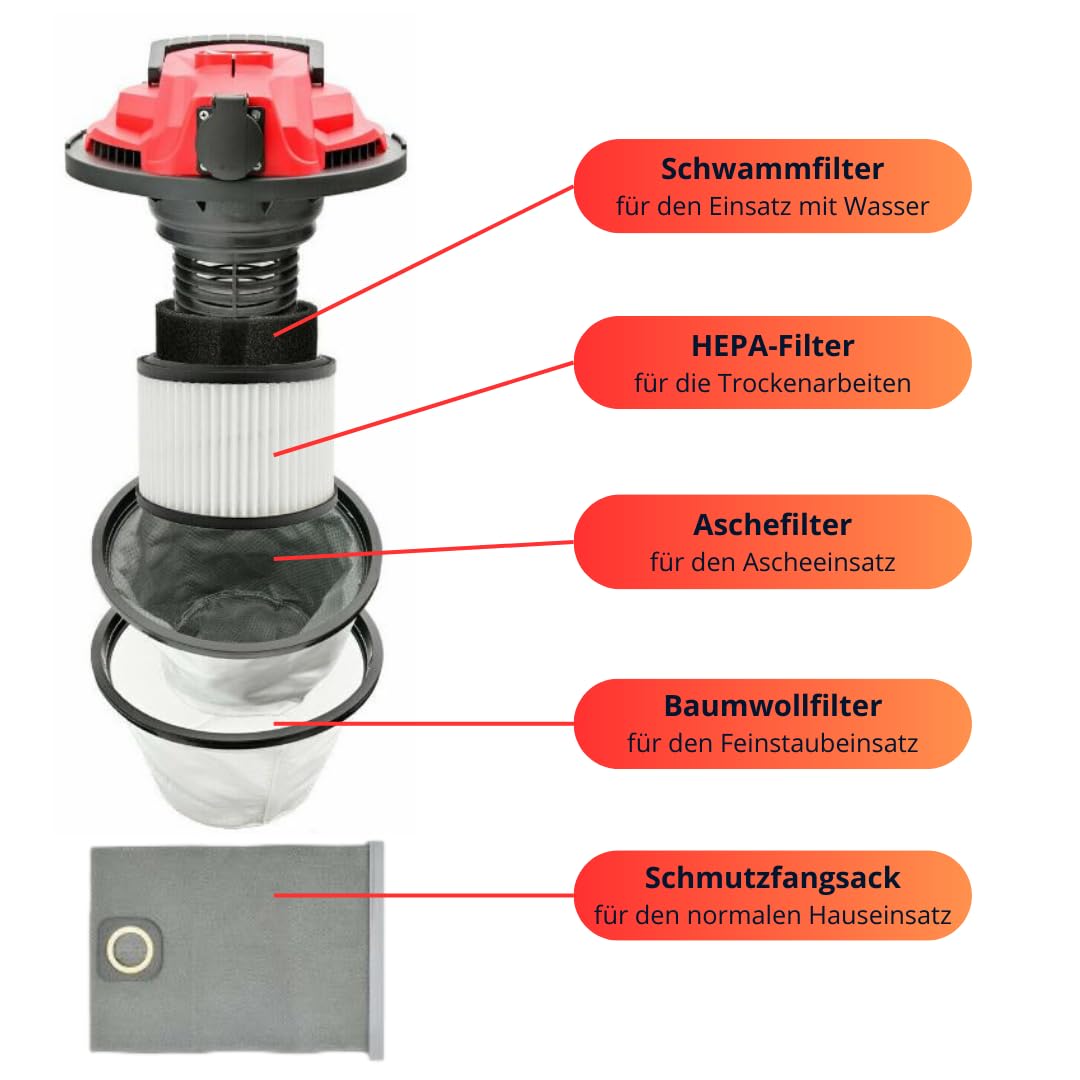Verda Nass- und Trockensauger 1650W Industriesauger + Steckdose + Wasserablass + Blasfunktion Aschesauger für Kamin und Pelletofen 25 Liter Metallbehälter Edelstahltank [SN196]