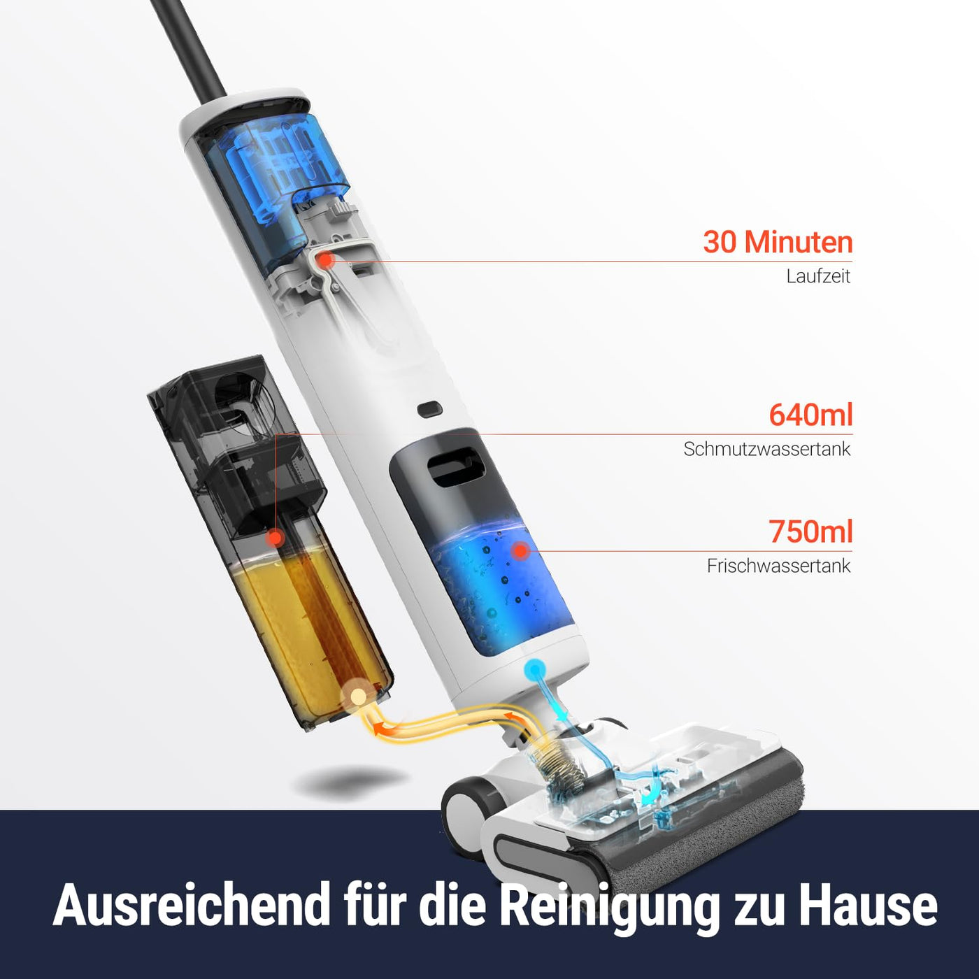 OSOTEK H200 Lite Wischsauger, 180° Flacher Saugwischer,3 in 1 kabelloser Nass Trockensauger mit Selbstreinigung,2 Seite Kantenreinigung, LED-Anzeige, Reinigung unter tiefen Möbeln