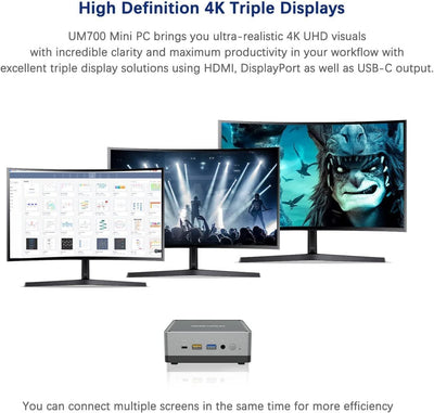 MINIS FORUM UM700 Mini-PC AMD Ryzen 7 3750H 16 GB RAM 512 GB SSD PCIe, Radeon RX Vega 10 Grafik, Dual WiFi BT 5.1, unterstützt 2,5" HDD, HDMI 2.0, Display, USB-C, 4X USB 3.1