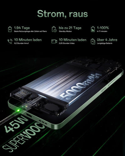 OPPO Reno12 FS 5G 12+512GB, KI Android-Smartphone (entsperrt), 6,67" 120Hz AMOLED Display, Dimensity 6300 Handy, 50+8+2MP KI-Kamera, 5000mAh 45W, IP64 wasserfest, NFC, Grün