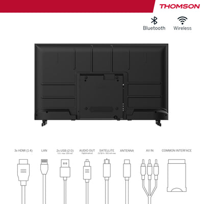 Thomson 40 Zoll (101 cm) LED Full HD Smart Android TV, Google Assistant, Wi-Fi, Dolby Digital, Bluetooth, Triple-Tuner (Kabel/Satellit/Antenne), HDMI, CI+, A+ Panel – 40FA2S13