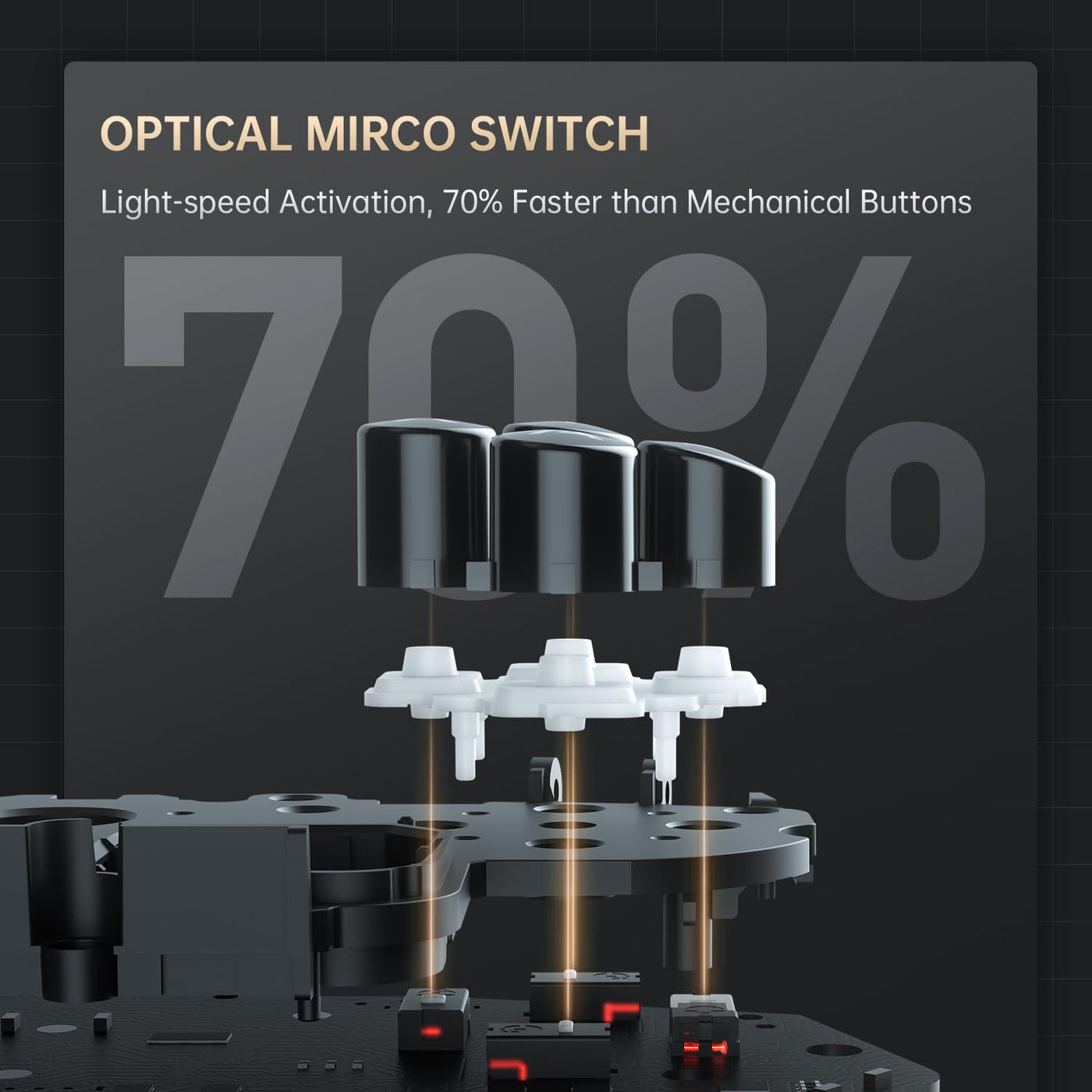 Machenike G5Pro V2 1000HZ PC Controller Wireless für NS/PC/iOS/Android mit Ladestation, Controller PC mit Hot-Swap-fähigem Joystick, optischen Triggern und Mikroschaltern