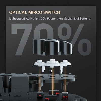 Machenike G5Pro V2 1000HZ PC Controller Wireless für NS/PC/iOS/Android mit Ladestation, Controller PC mit Hot-Swap-fähigem Joystick, optischen Triggern und Mikroschaltern