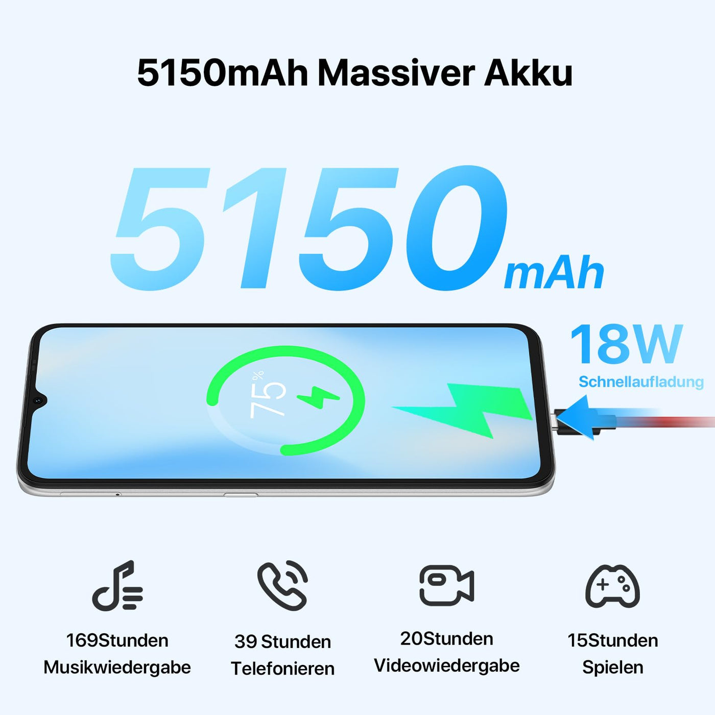 UMIDIGI F3S Android Smartphone Ohne Vertrag,6GB + 128GB Handy ohne vertrag, 6.7 Inch Phone, 48MP Triple Camera, 5150mAh Battery Android 11 Intelligent Mobile Phone Fingerprint/Octa Core/4G LTE/OTG
