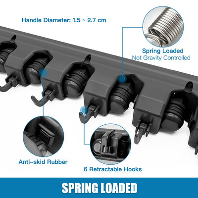 ibell 2 Stück Besenhalterung Wand, Gerätehalter Wandhalterung mit 10 Halter und 12 Haken, Besenhalter Werkzeughalter Gartengerätehalter Organizer für Zuhause Küche Badezimmer Garage Garten