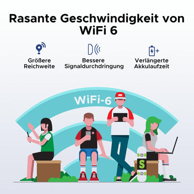 DOOGEE U10 Android 15 Tablet 10 Zoll, 16GB RAM+128GB ROM(2TB TF) Tablet mit Tastatur, WiFi 6 Gaming Tablets Widevine L1, 8MP+5MP, 5060mAh, Kinder Tablets mit Stift, Tastatur, Maus, Hülle, Schutzfolie