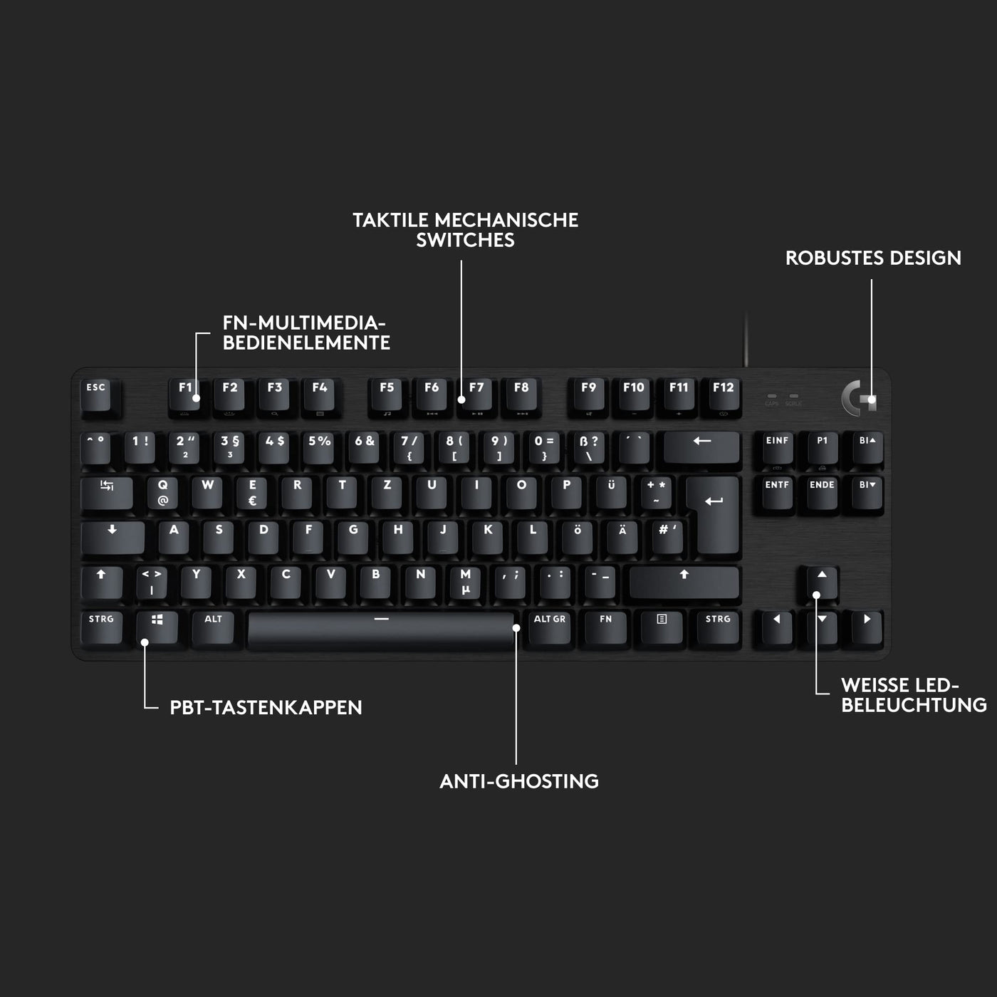 Logitech G413 TKL SE Mechanische Gaming-Tastatur - Mit Hintergrundbeleuchtung und taktilen mechanischen Schaltern, Anti-Ghosting, Kompatibel mit Windows, macOS, Deutsches QWERTZ-Layout - Schwarz