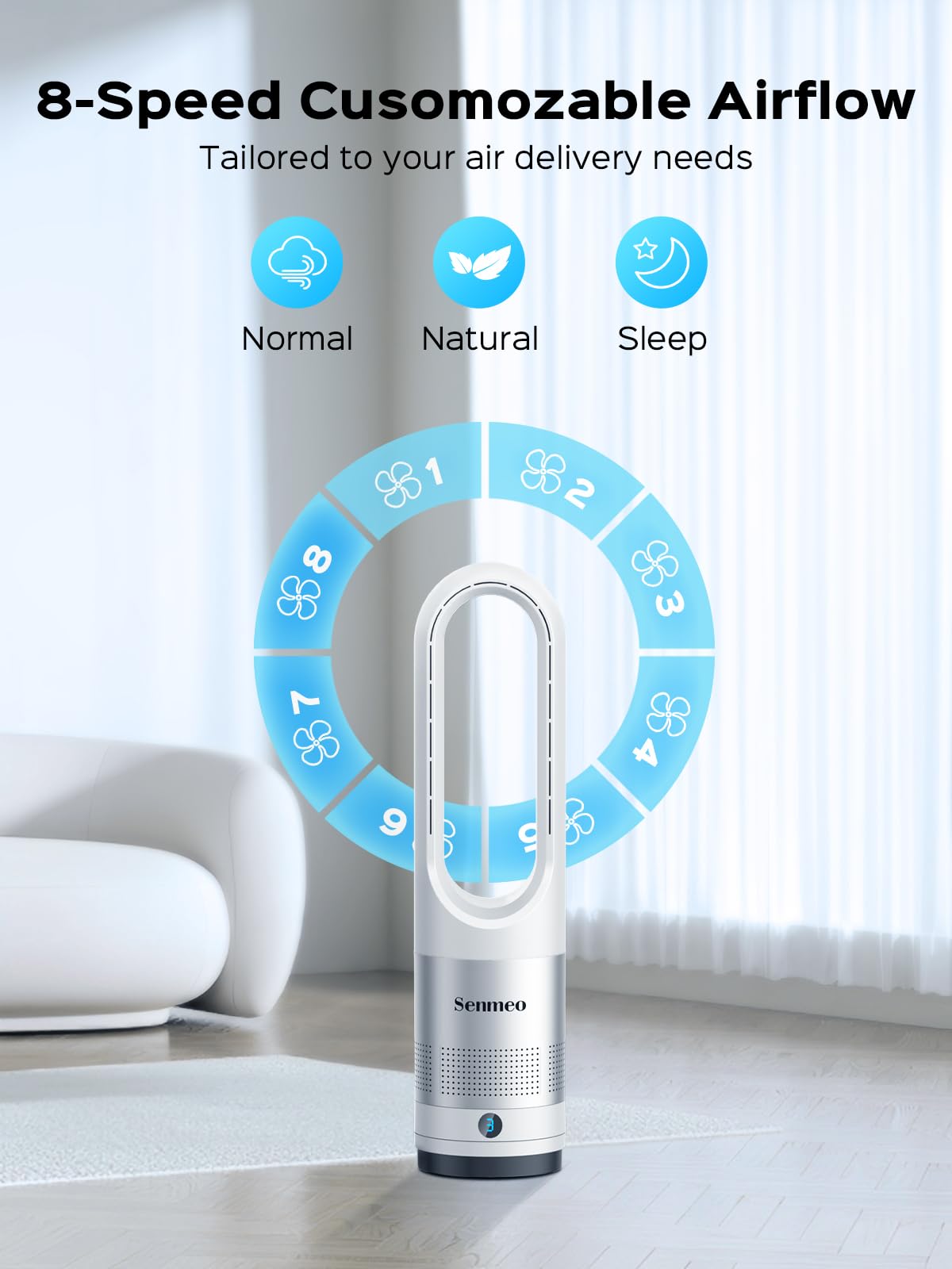 Senmeo Rotorloser Ventilator, 55cm Turmventilator sehr Leise, 8 Geschwindigkeiten, 90° Oszillation, 9H Timer, LED-Anzeige