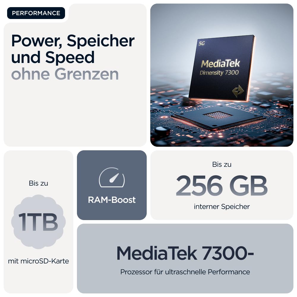 Motorola Edge 60 Fusion Smartphone (Robustes 6,67“-pOLED-Display Dank Corning Gorilla Glass 7i, widerstandsfähig, 50-MP-Kamera mit Moto-AI, 8/256 GB, 5200 mAh) Pantone Zephyr, inkl. Handyhalterung
