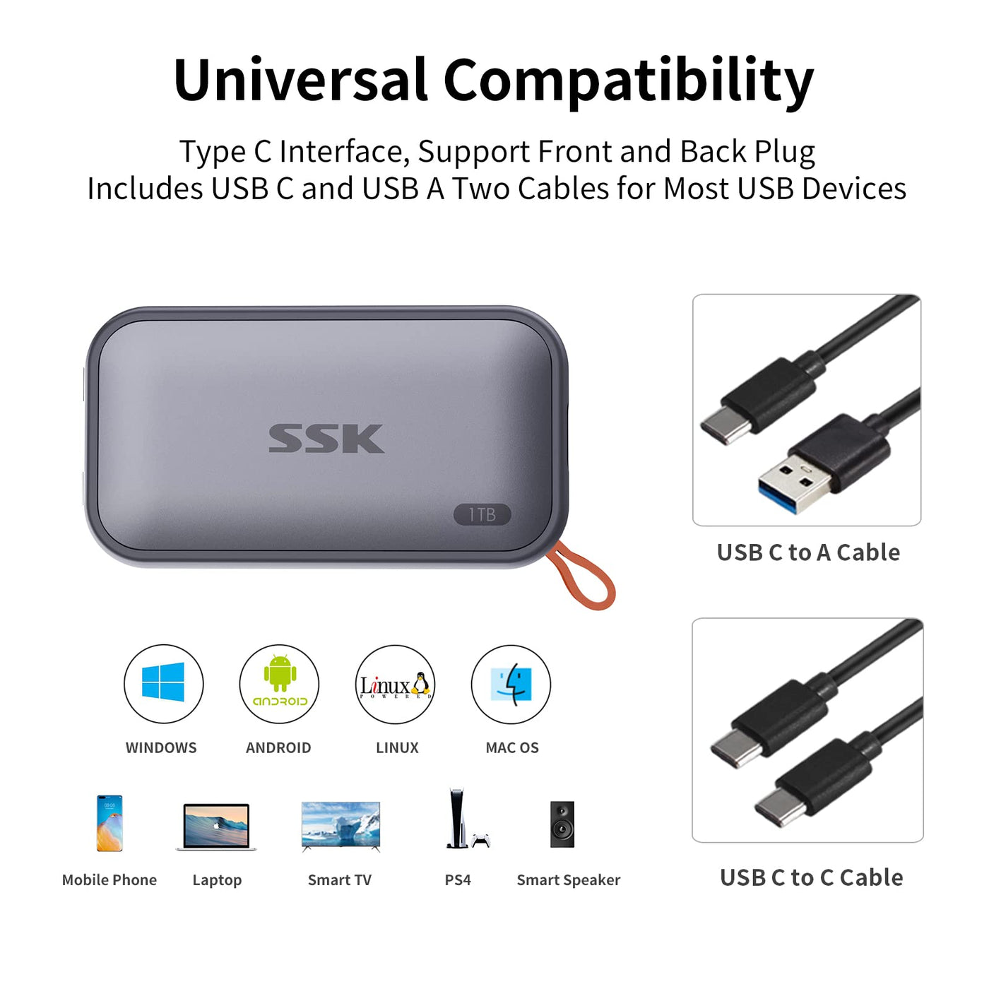 SSK 1 TB tragbare Externe NVME-SSD, bis zu 1050 MB/s, Extreme Übertragungsgeschwindigkeit, USB 3.2 Gen 2 Solid State Drive für Typ-C-Smartphones, PS5, Xbox, Laptop, MacBook/Pro/Air und mehr