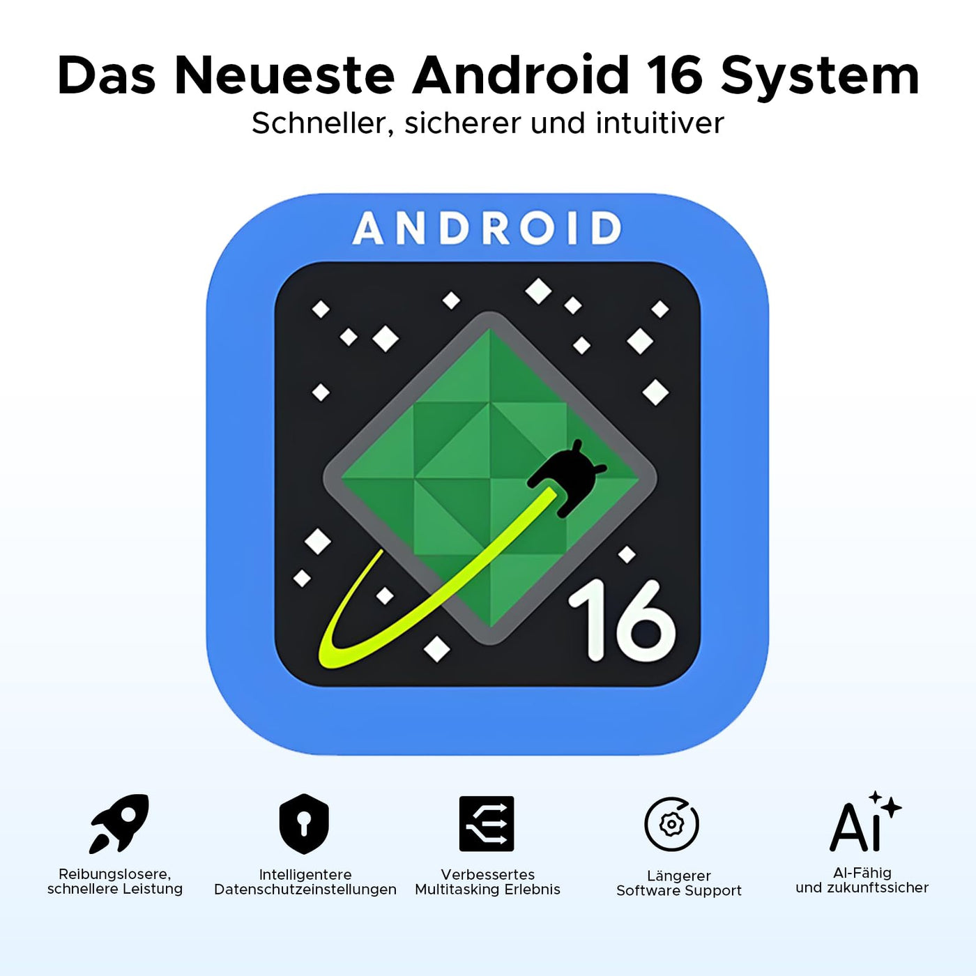 DOOGEE U11 Pro Android 16 Tablet 11 Zoll Gemini AI, 30GB+256GB (2TB TF) Gaming Tablets, 8580mAh, 90Hz Display, WiFi 5, T7200 Octa Core, 13MP+5MP, Tablet mit Tastatur, Stift, Maus, Hülle [2025]