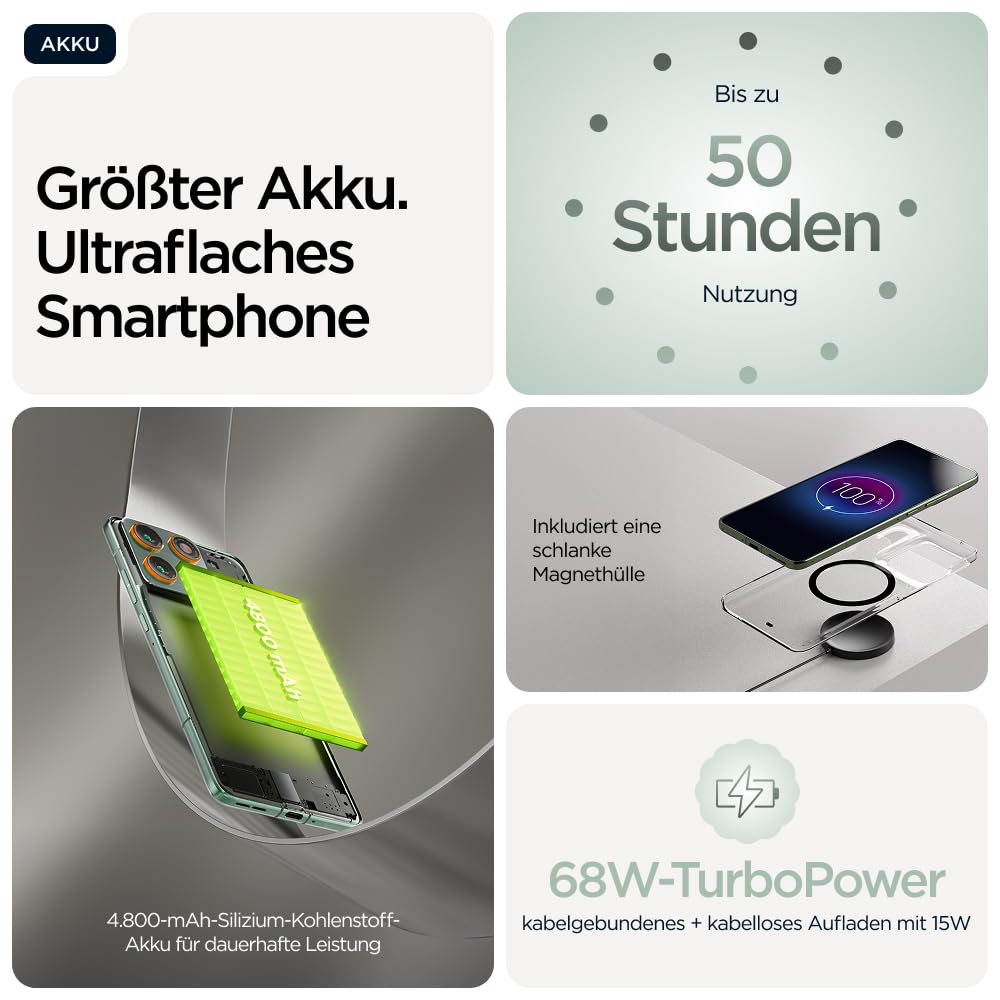 Motorola Edge 70 Smartphone (Robustes 6,67"-pOLED-Display mit Gorilla Glass 7i, 50-MP-Kamera, 12-512 GB, Wasser- und hitzebeständig, 68W-TurboPower-Aufladen), Pantone Lily Pad, inkl. Magnetcover