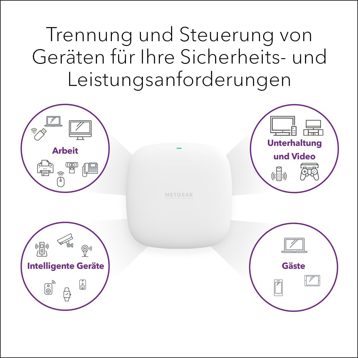 NETGEAR Wireless Access Point (WAX210) – WiFi 6-Dualband mit AX1800-Geschwindigkeit 1 x 1G-PoE-Netzwerkanschluss Bis zu 128 Geräte 802.11ax WPA3 | Bis zu 4 SSID-Netzwerke, Netzteil Nicht enthalten