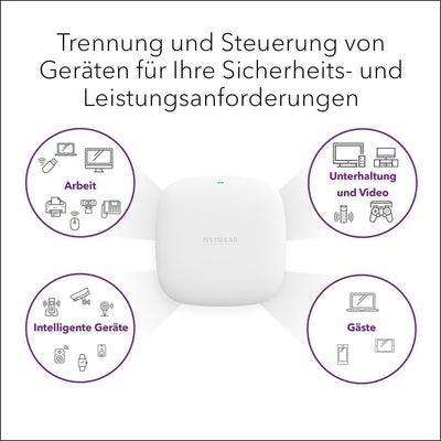 NETGEAR Wireless Access Point (WAX210) – WiFi 6-Dualband mit AX1800-Geschwindigkeit 1 x 1G-PoE-Netzwerkanschluss Bis zu 128 Geräte 802.11ax WPA3 | Bis zu 4 SSID-Netzwerke, Netzteil Nicht enthalten