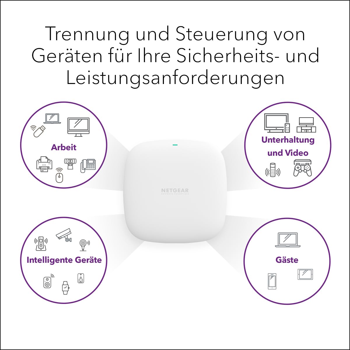 NETGEAR Wireless Access Point (WAX210) – WiFi 6-Dualband mit AX1800-Geschwindigkeit 1 x 1G-PoE-Netzwerkanschluss Bis zu 128 Geräte 802.11ax WPA3 | Bis zu 4 SSID-Netzwerke, Netzteil Nicht enthalten