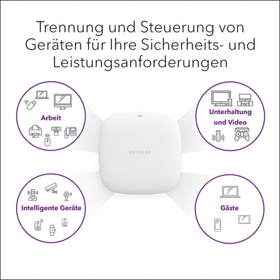 NETGEAR Wireless Access Point (WAX210) – WiFi 6-Dualband mit AX1800-Geschwindigkeit 1 x 1G-PoE-Netzwerkanschluss Bis zu 128 Geräte 802.11ax WPA3 | Bis zu 4 SSID-Netzwerke, Netzteil Nicht enthalten