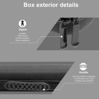 Hartschalen-Tragetasche, kompatibel mit Epson Workforce ES-50/ES-55R/ ES-60W/ES-65WR/DS-30/DS-70/DS-80W und Epson RapidReceipt RR-60/70W tragbarem Dokumentenscanner
