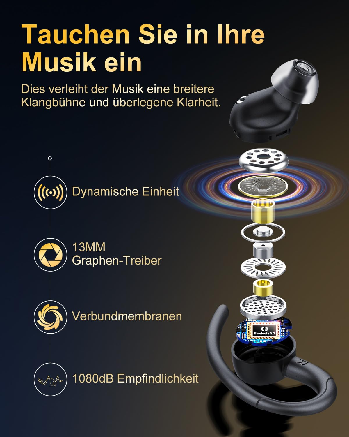 Jesebang Bluetooth Kopfhörer Sport, in Ear Kopfhörer Kabellos Bluetooth 5.3 mit HD Mic, Herausragender Sound, 40 Std Spielzeit, Comfort Fit, Dual LED-Anzeige, IP7 Wasserdicht Ohrhörer mit Ohrhaken