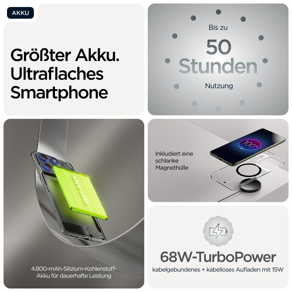 Motorola Edge 70 Smartphone (Robustes 6,67"-pOLED-Display mit Gorilla Glass 7i, 50-MP-Kamera, 12-512 GB, Wasser- und hitzebeständig, 68W-TurboPower-Aufladen), Pantone Gadget Gray, inkl. Magnetcover