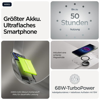 Motorola Edge 70 Smartphone (Robustes 6,67"-pOLED-Display mit Gorilla Glass 7i, 50-MP-Kamera, 12-512 GB, Wasser- und hitzebeständig, 68W-TurboPower-Aufladen), Pantone Gadget Gray, inkl. Magnetcover