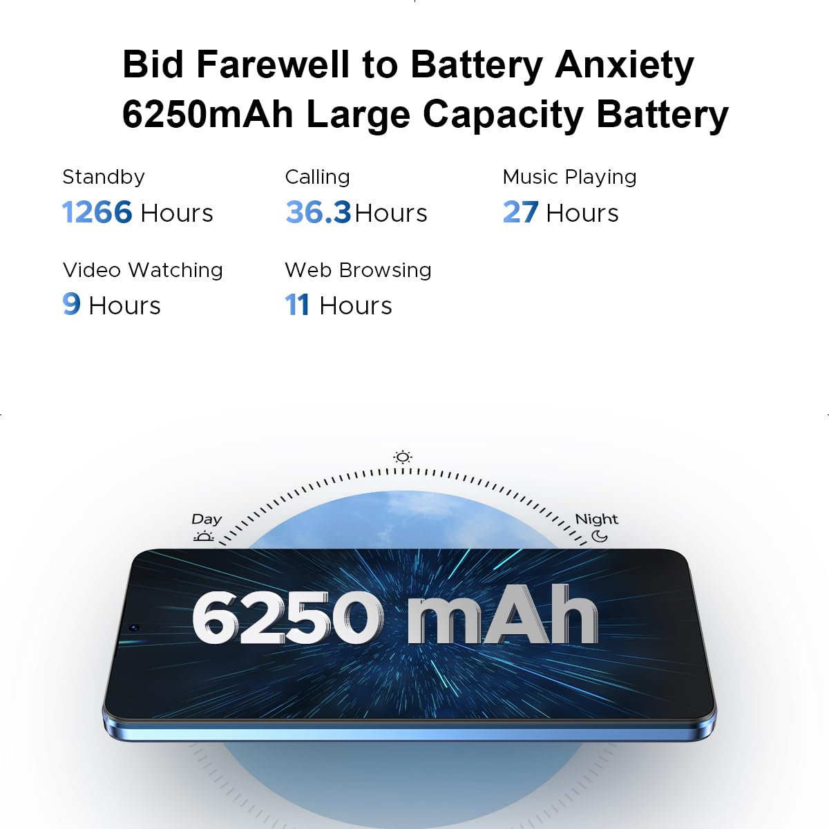 DOOGEE Note59 Smartphone 5G Android 15, 32GB RAM + 128GB ROM, 6250mAh Akku, Display 6.75 Zoll HD+ 120Hz, AI Kamera 16MP, Octa-Core, Dual SIM, NFC, Handy Ohne Vertrag, 2025, Blau