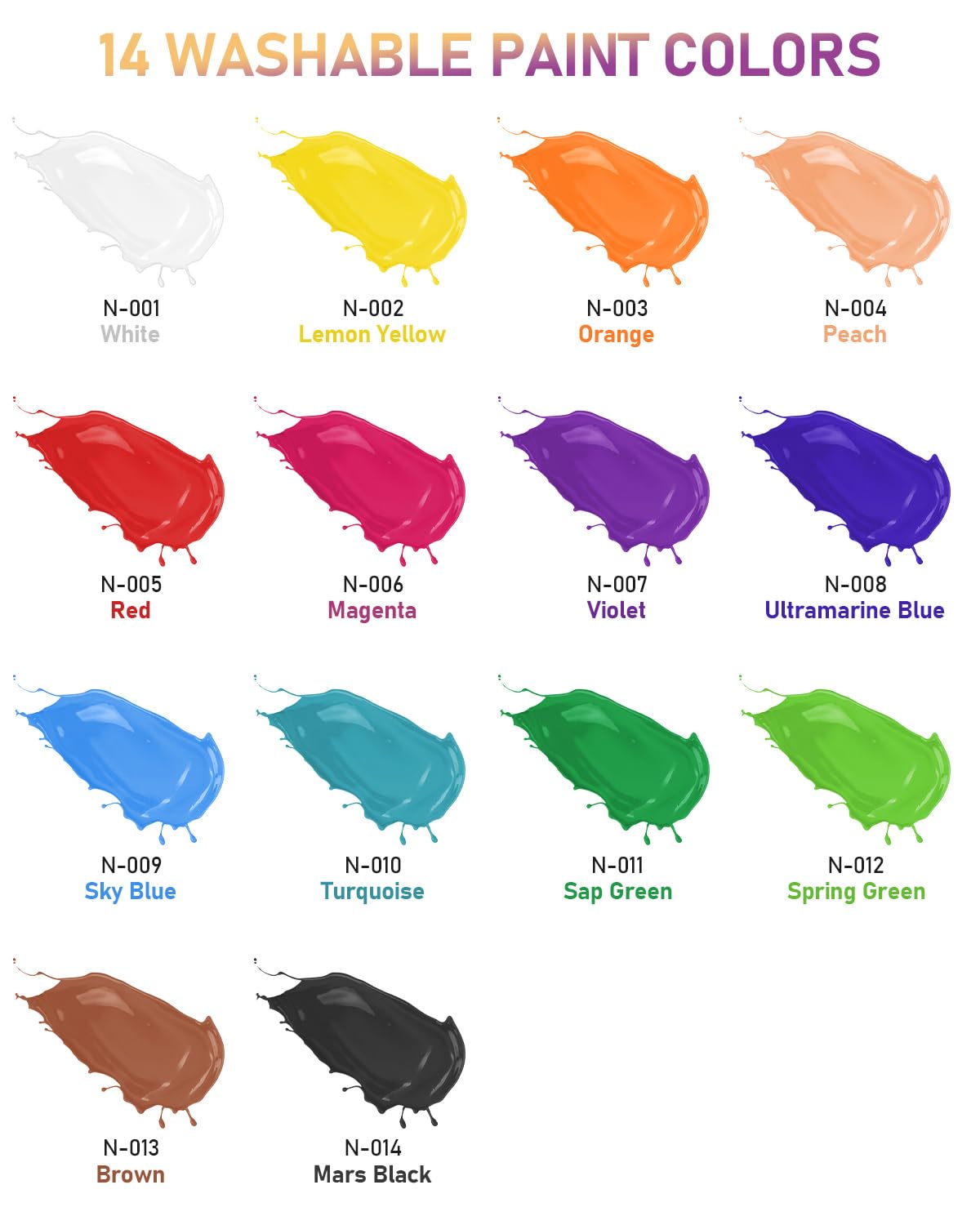 Nicpro 14 Farben X 500 ML abwaschbares Temperafarbe für Kinder, Fingerfarben Ungiftig Acrylfarben Set, Fingermalfarbe für Kunst, Handwerk diy, Poster, Schule, Weihnachten, Party, Klassenzimmer