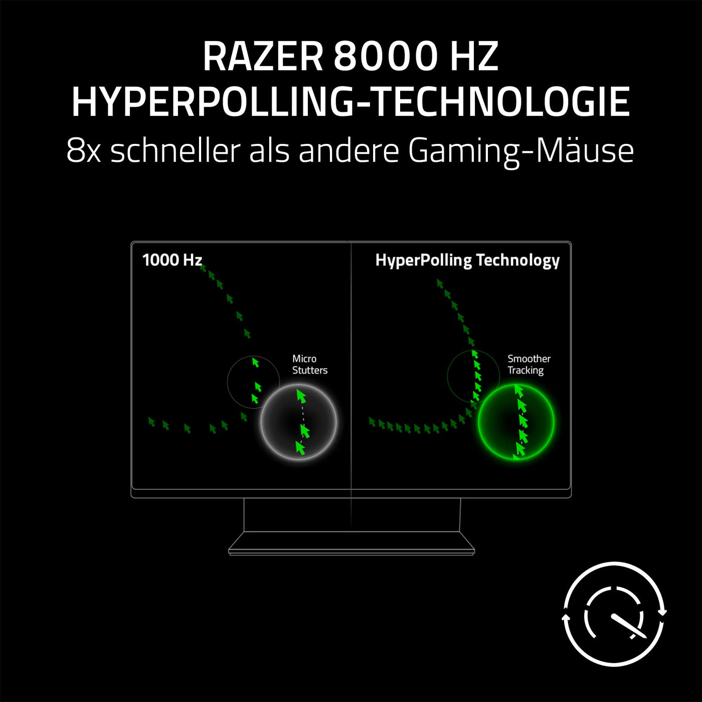 Razer DeathAdder V3 - Ergonomische Esports Maus (59g leichtes Design, Form, 30K optischer Sensor, optische Mausschalter Gen-3, 8000Hz HyperPolling Technologie, Speedflex Kabel) Schwarz