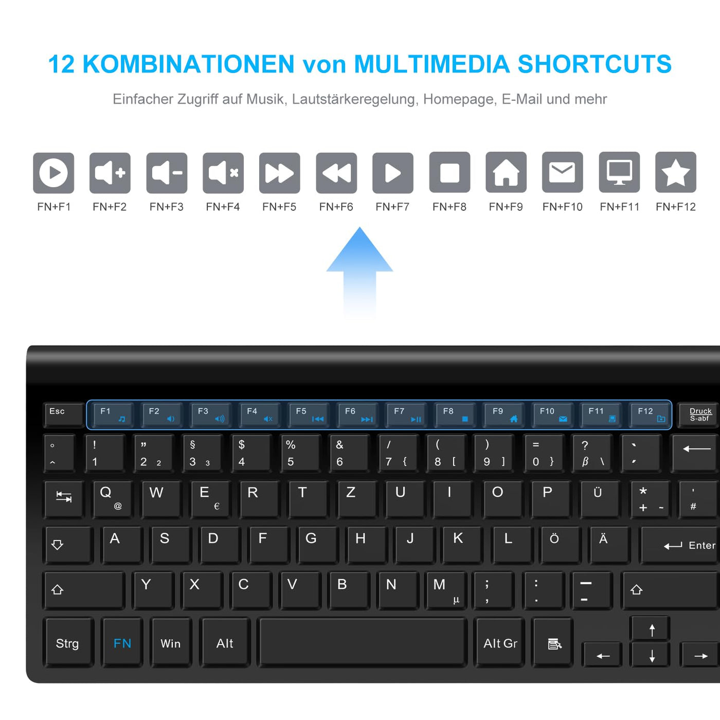 LeadsaiL Tastatur Maus Set Kabellos, 2,4 GHz USB-Empfänger Ultradünne Leise, Deutsch QWERTZ-Layout, 12 FN-Tasten Für Windows XP/7/8/10, PC, Laptop, Computer, Desktop - schwarz