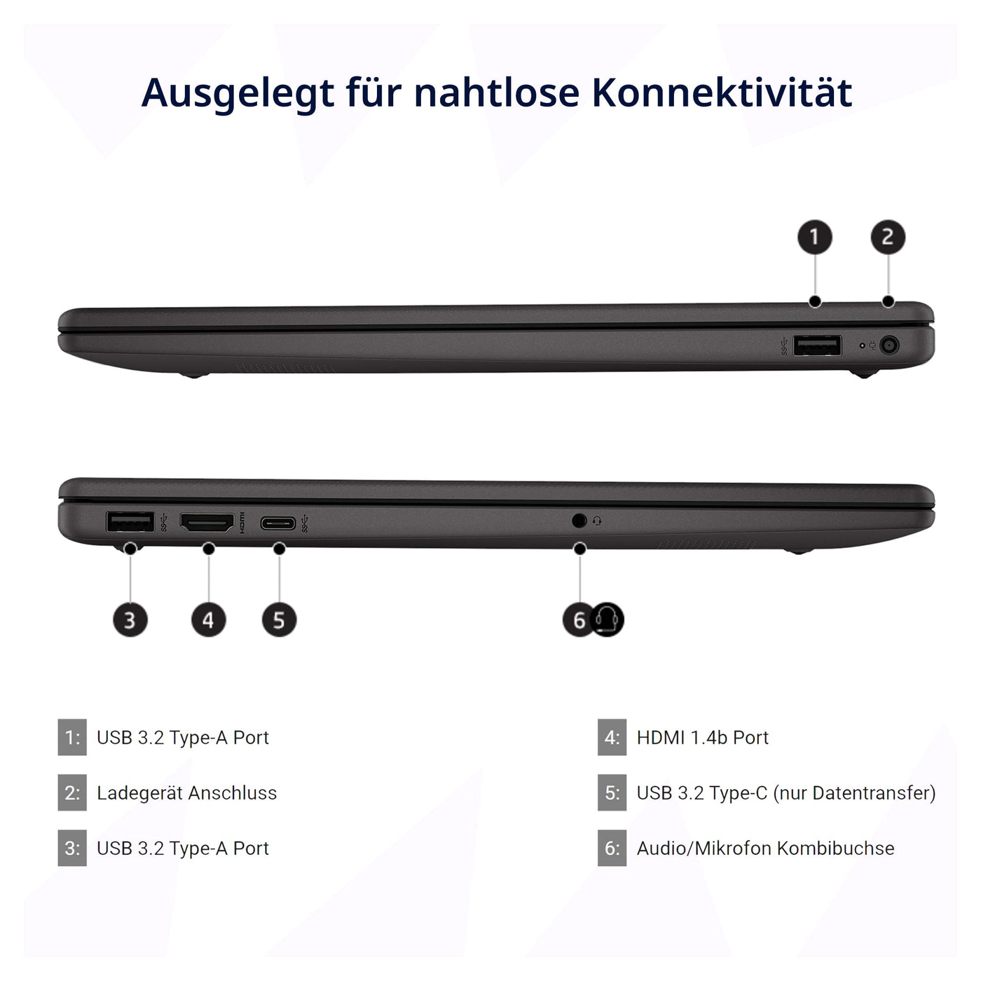 HP 255 G10 Business Laptop, AMD Ryzen 5 7530U, 64 GB DDR4 RAM, 2 TB PCIe SSD, 15.6" IPS FHD Display, AMD Radeon Graphics, QWERTZ Tastatur, Windows 11 Pro, Anthrazit