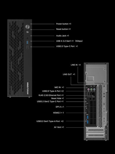 MINIS FORUM 795S7 Mini-ITX-PC AMD Ryzen 9 7945HX (16C/32T, bis zu 5,4 GHz), HDMI2.1/DP1.4/USB C, USB A x 5, USB C x 2, PCIe 5,0 x 16.400 W (kein RAM/SSD/dedizierte Grafikkarte)