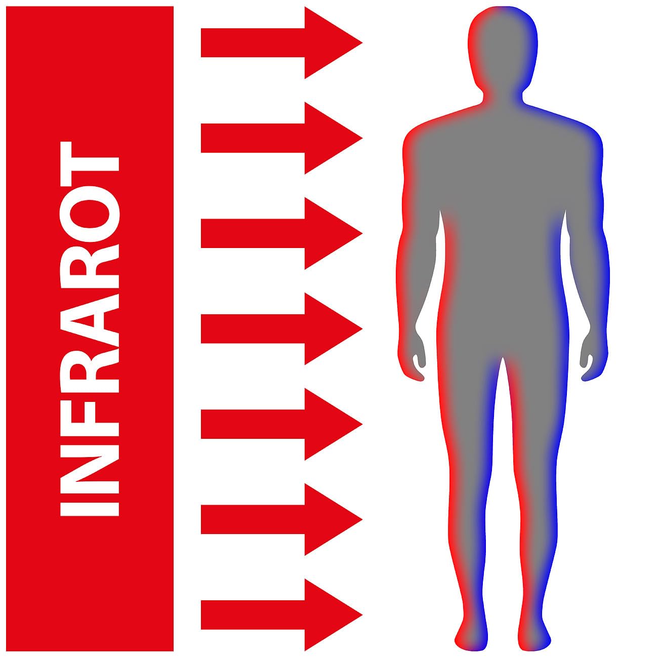 Sichler Haushaltsgeräte Infrarot Panel: Faltbares Fern-Infrarot-Heizpanel, bis 65 °C, 165 Watt, Größe M (Faltbares Infrarot Heizpaneel, Faltbares Fern-Infrarot-Heizpaneel)