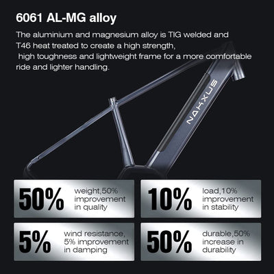 nakxus 27M202 E-Bike Elektrofahrrad 27.5" E-Fahrrad Mittelmotor Max. Reichweite bis zu 150km, Geländegängiges Mountainbike mit Shimano 9 Gängen, City E-Bike Herren Damen