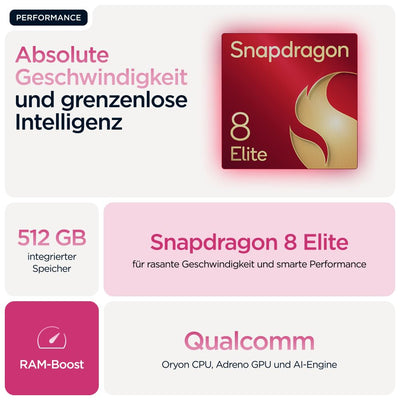 Motorola razr 60 Ultra Flip-Phone (6,96"-pOLED-Display/Robustes 4,0"-Außendisplay mit Gorilla Glass Ceramic, widerstandsfähig, wassergeschützt, 50-MP-Moto-AI-Kamera, 16/512 GB) Pantone Cabaret