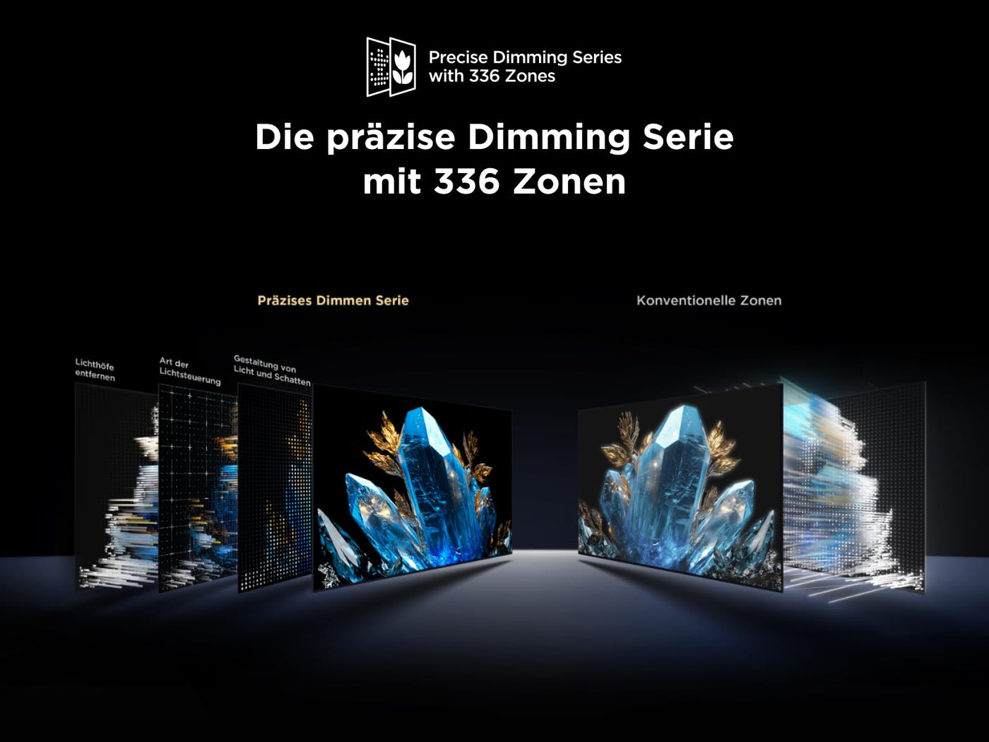 TCL 50Q7C 50 Zoll QD-Mini LED Fernseher, 4K HDR Premium 2000, Smart TV unterstützt durch Google TV (Dolby Vision IQ & Atmos, HVA-Panel, 144Hz Motion Clarity Pro, Freihändige Sprachsteuerung)