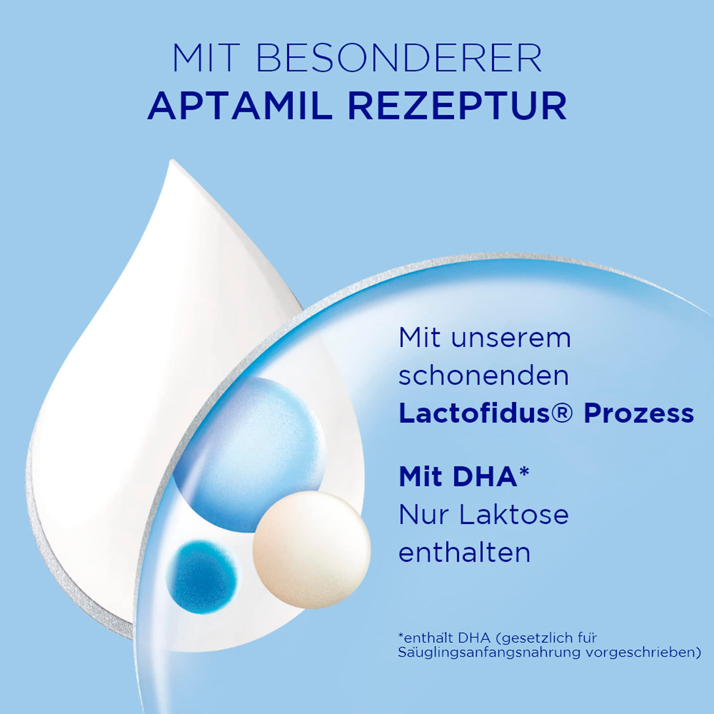Aptamil Pronutra Anfangsnahrung Pre, von Geburt an, ohne Palmöl, mit schonendem Lactofidus Prozess, Vorratspack 1,2kg