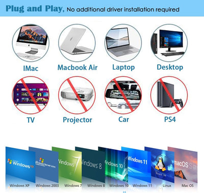 Antika Externes DVD Laufwerk CD DVD Brenner Player USB 3.0 Writer DVD/CD +/-RW CD Laufwerk für Laptop Desktop mit Mac/OS//Linux/Win11/Win10/Win8/XP