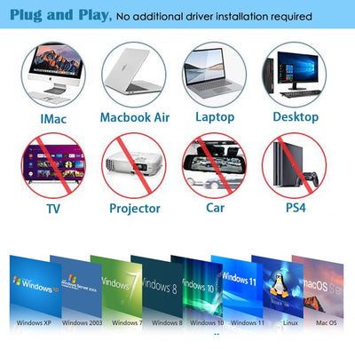 Antika Externes DVD Laufwerk CD DVD Brenner Player USB 3.0 Writer DVD/CD +/-RW CD Laufwerk für Laptop Desktop mit Mac/OS//Linux/Win11/Win10/Win8/XP