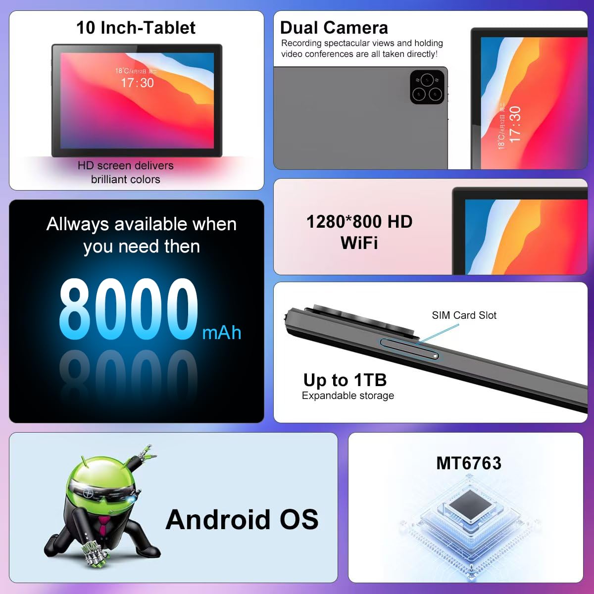 Crelander 10.1 Inch Android 13 Tablet mit SIM Card Slot 4G LTE Calling, 12GB+512GB, 8000mAh Battery, Dual Camera, Bluetooth/WiFi, Bundle mit Schutzhülle, Tastatur, Maus & Stylus (Grau Schwarz)