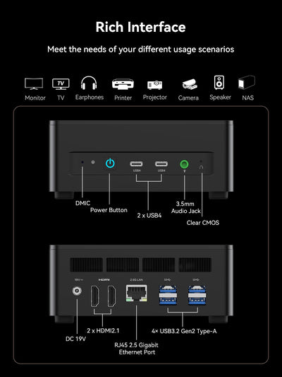 MINIS FORUM Mini PC AD69, Mini Desktop Computer with AMD Ryzen 9 6900HX(8C/16T, up to 4.9GHz),32GB DDR5 1TB SSD, Support HDMI, USB4, RJ45 2.5G, WiFi 6E /BT5.3